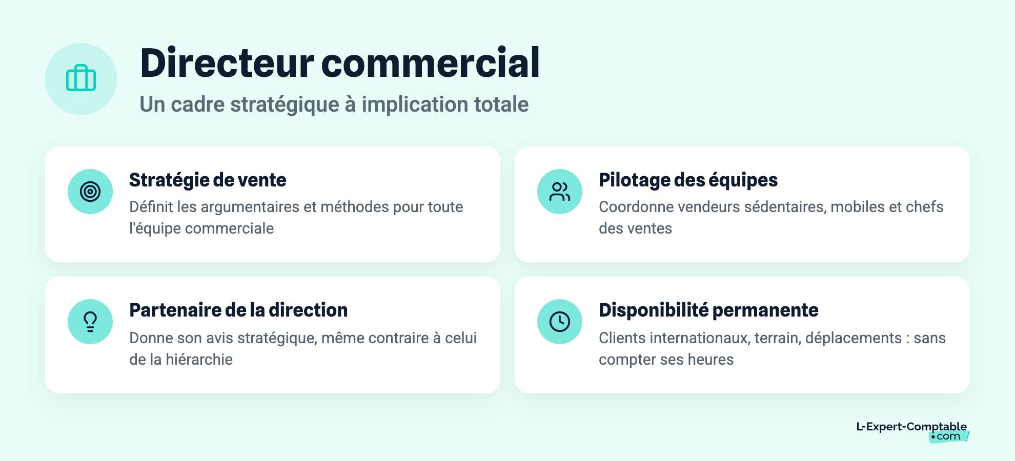 Directeur commercial